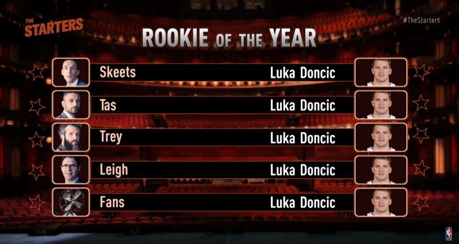  | Avtor: Print Screen 