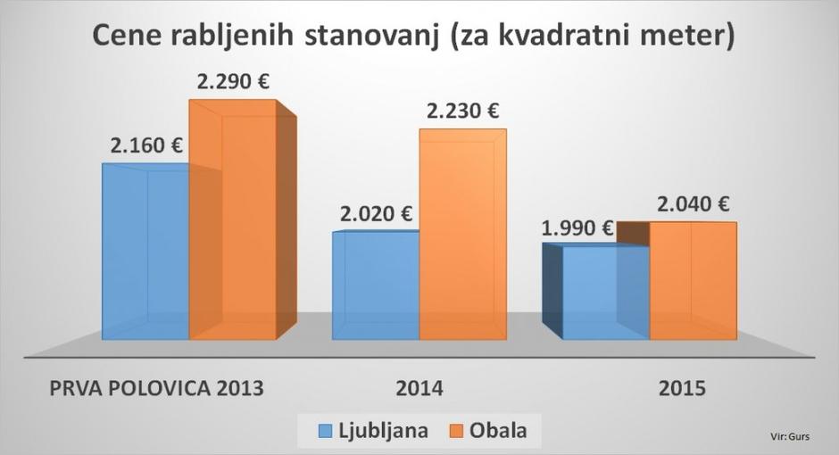 g | Avtor: Žurnal24 main