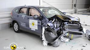 EuroNCAP in honda CR-V