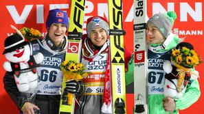 Tande Stoch Domen Prevc Wisla