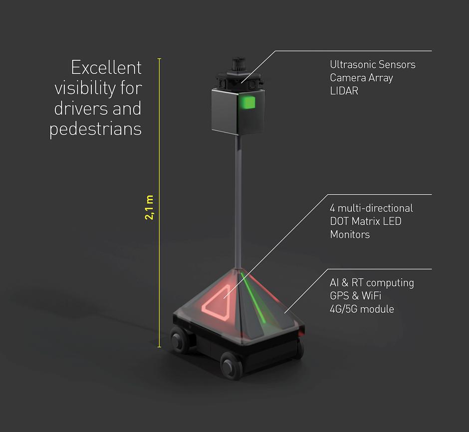 avtonomni robot IPA2X, avtonomna vožnja | Avtor: Matija_Janežič