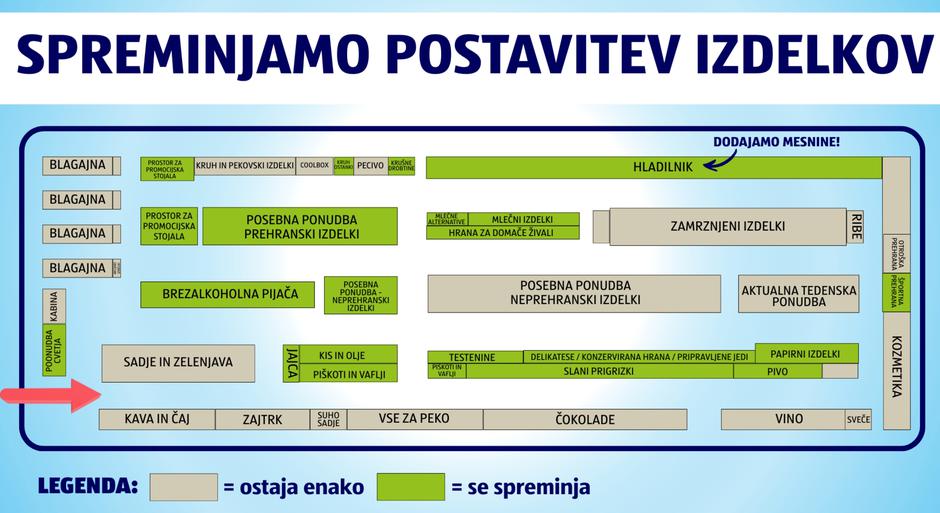 trgovine Hofer | Avtor: Hofer