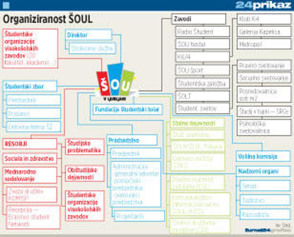  | Avtor: Žurnal24 main