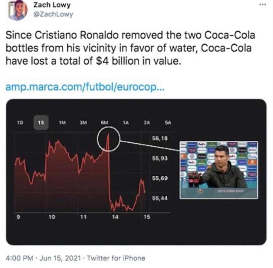  | Avtor: Print Screen 