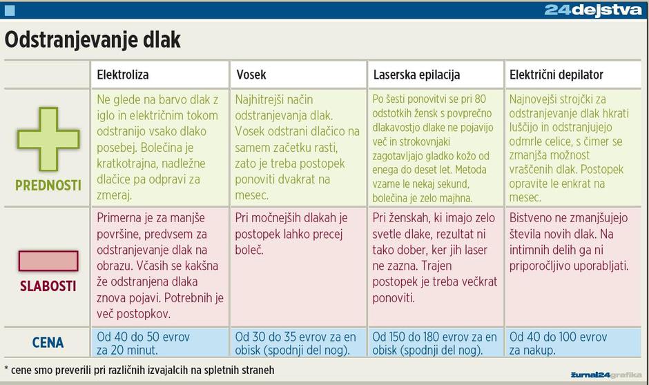  | Avtor: Žurnal24 main