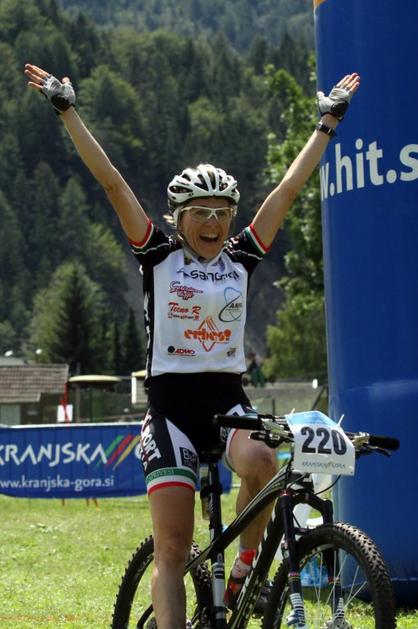 Gorsko kolesarstvo, kros