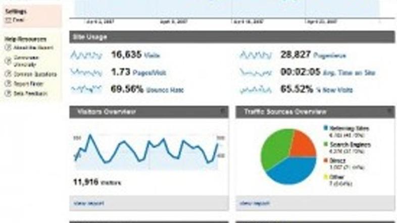 (Foto: webdigi.co.uk)