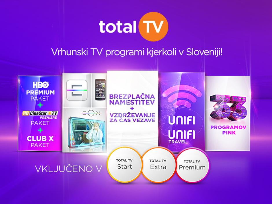  | Avtor: Total TV