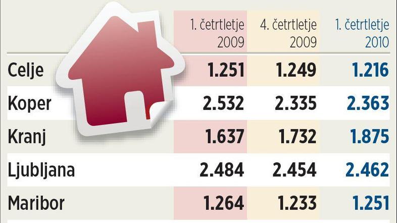 (Foto: grafika Žurnal24)