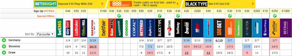 stave | Avtor: Print Screen 