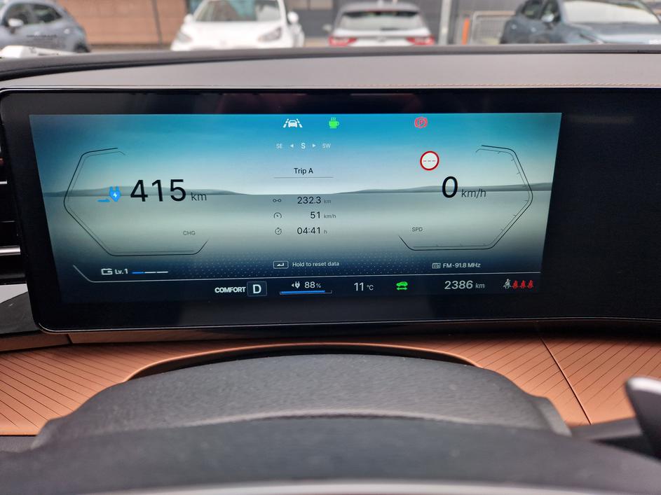 Ssangyong KGM torres EVX