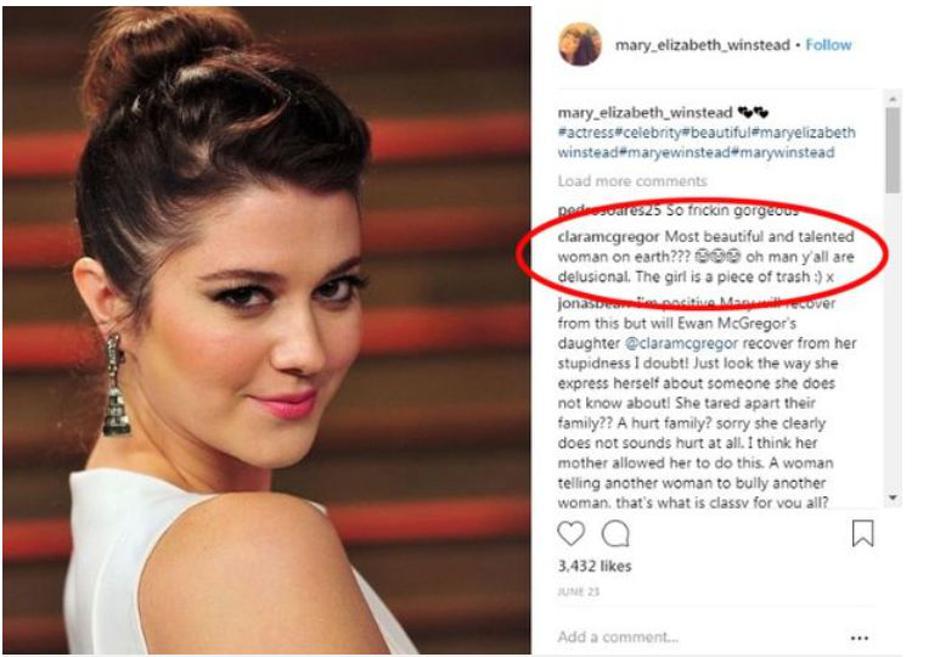 Mary Elizabeth Winstead | Avtor: 