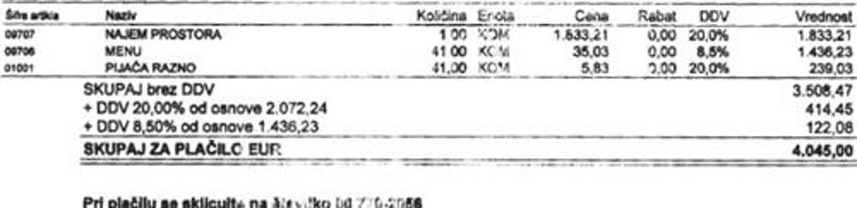  | Avtor: Žurnal24 main