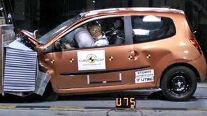 Twingo je po dolgem času prvi Renaultov model, ki na testiranju ni prejel vseh p
