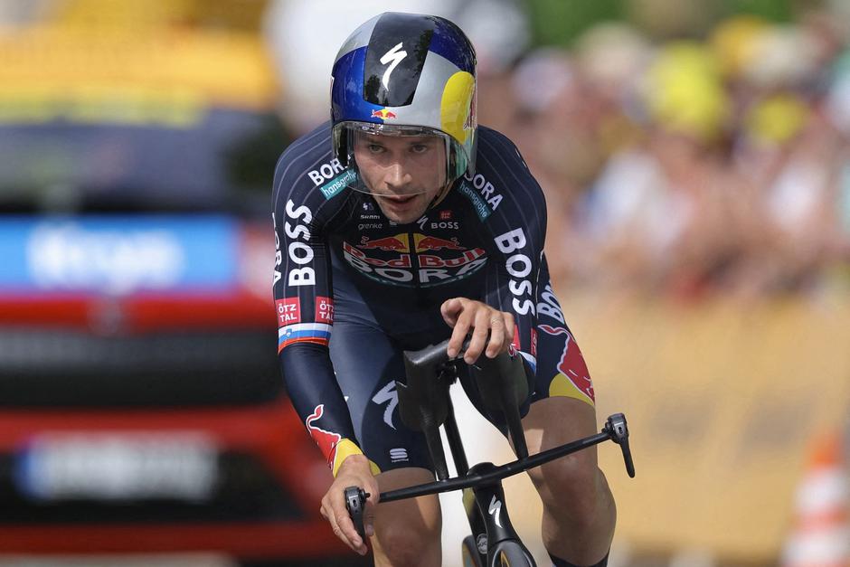 Primož Roglič | Avtor: Profimedia