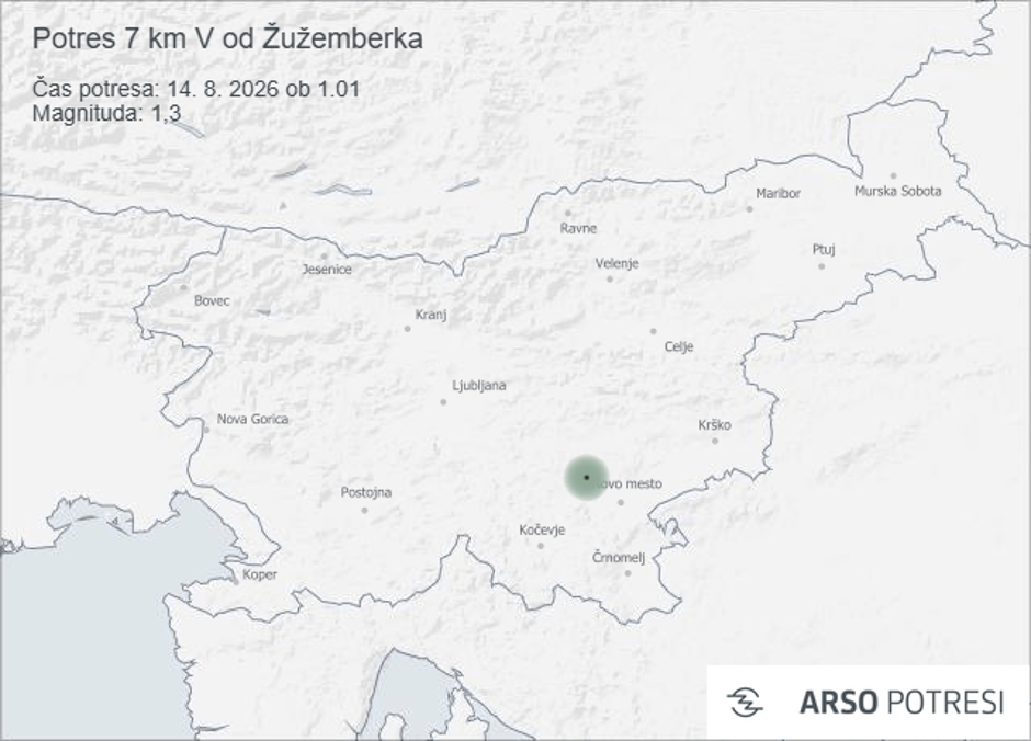 Potres v Žužemberku | Avtor: Arso