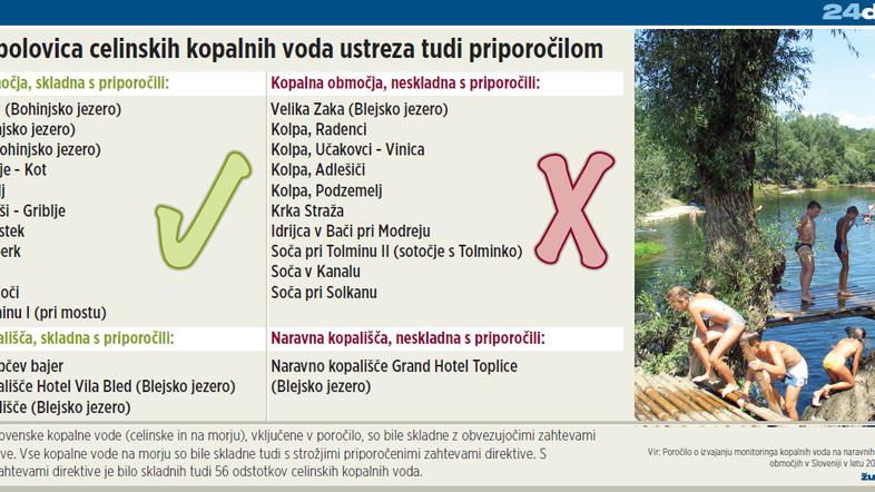 (Foto: Žurnal24grafika)