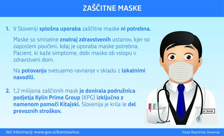 zaščitne maske vlada koronavirus | Avtor: Vlada RS