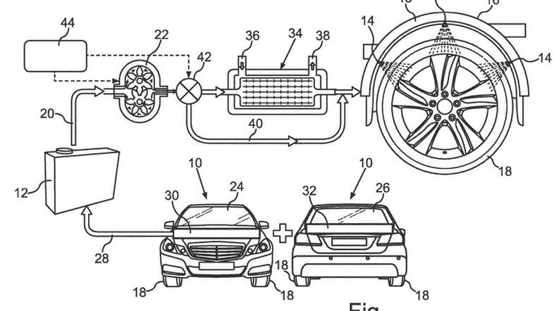 Mercedes-Benzov patent hlajenja pnevmatik