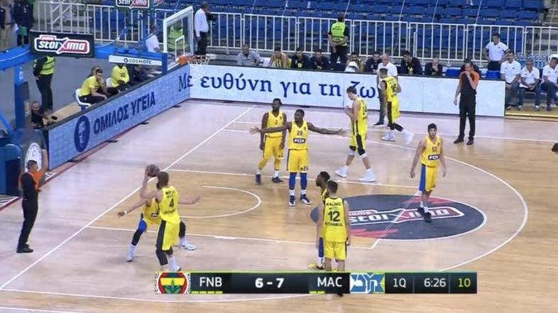 Maccabi Fener