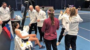 slovenska ženska teniška reprezentanca pokal Fed