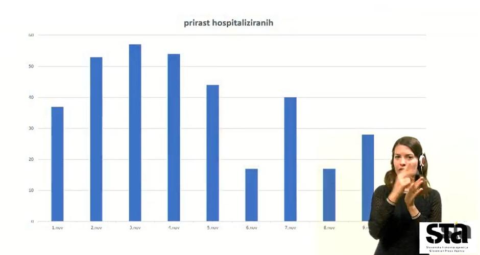 Tiskovna konferenca | Avtor: STA