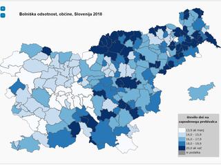 Bolniška odsotnost