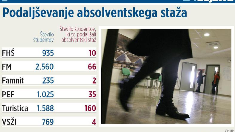 Krožijo govorice, da so imeli nekateri splošni zdravniki na vratih svojih ordina