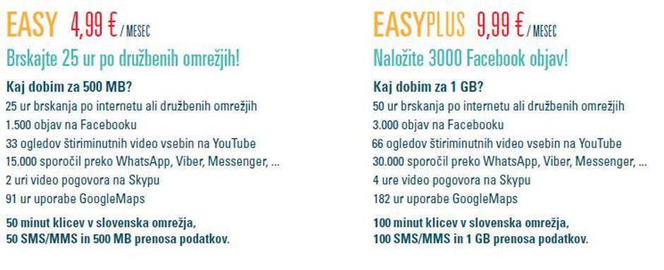 Mobilni paketi Me2 | Avtor: zurnal24.si