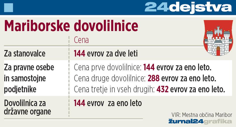  | Avtor: Žurnal24 main