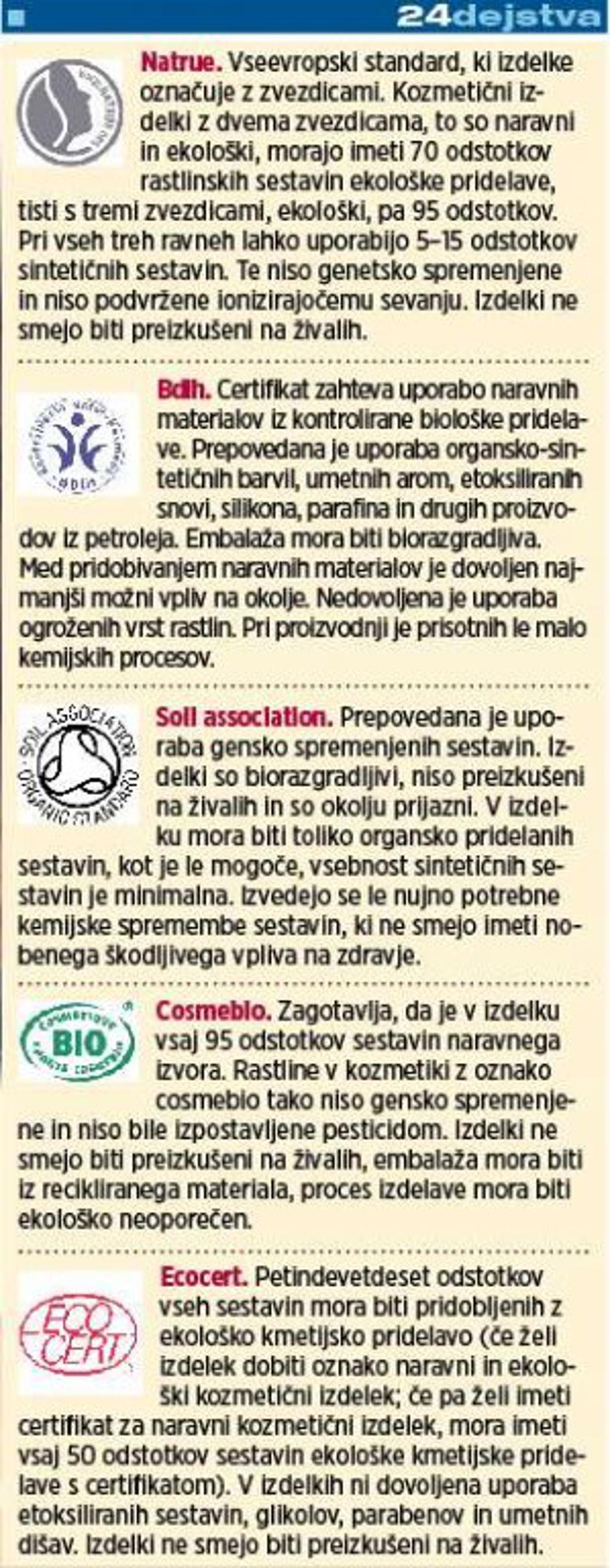 Kliknite za povečavo fotografije.  | Avtor: Kliknite za povečavo. 