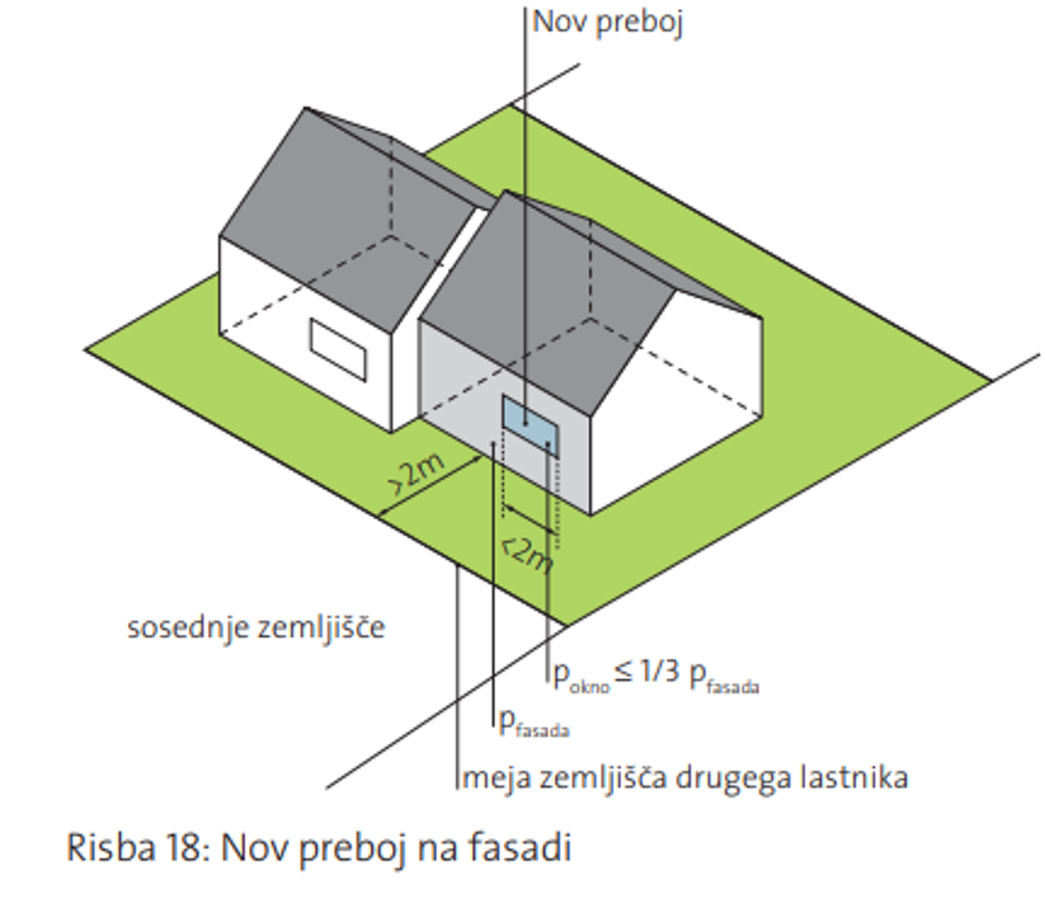manjša rekonstrukcija preboj stene | Avtor: zajem zaslona