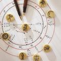 astrologija, napoved