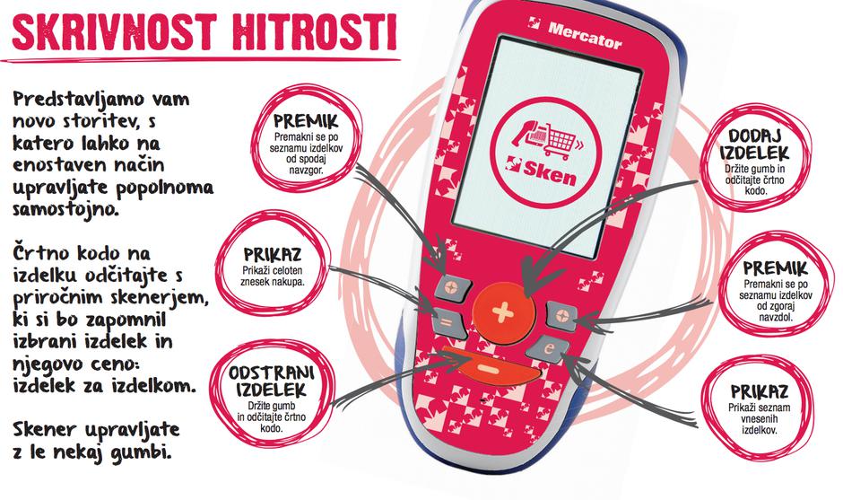 M scen | Avtor: Mercator