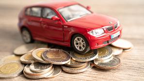 Lizing nakup financiranje avta