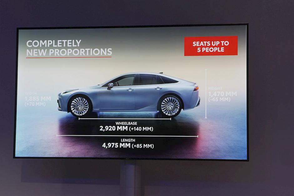 toyota yaris, mirai, rav4, tnga | Avtor: Matija_Janežič