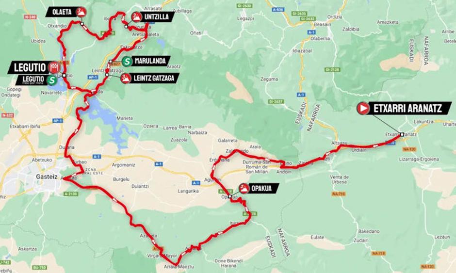 4. etapa dirke po Baskiji | Avtor: Cyclingstage