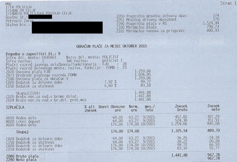 Plačilna lista Zorana Petroviča | Avtor: Facebook
