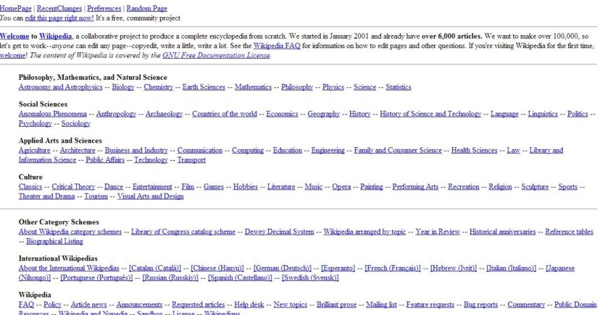 Years topic. Wikipedia 2001. Википедия 2001. Wikipedia. Что было в Википедии в 2001 году.