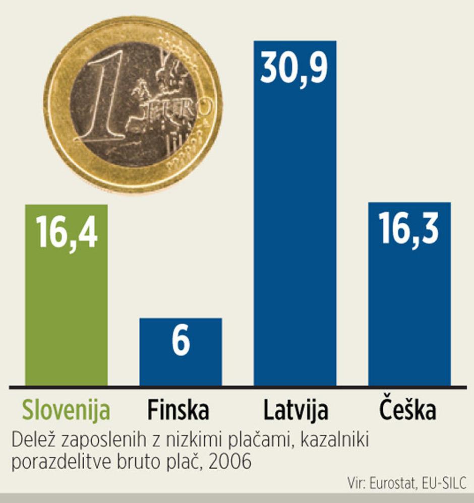  | Avtor: Žurnal24 main