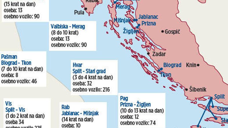 Na Hrvaškem vas nepravilno parkiranje lahko stane od 41 do 68 evrov.