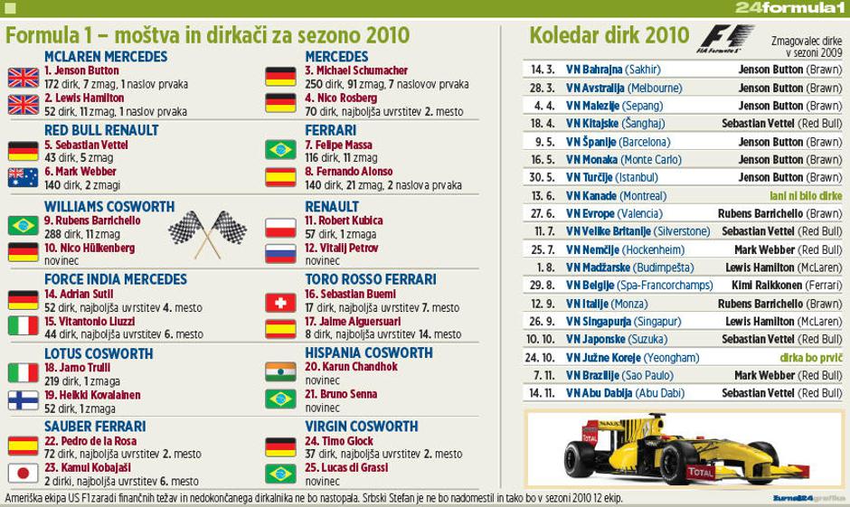  | Avtor: Žurnal24 main