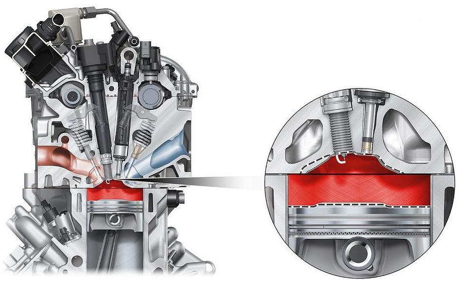 VW motor 2.0 TSI EA888 evo5 | Avtor: Volkswagen