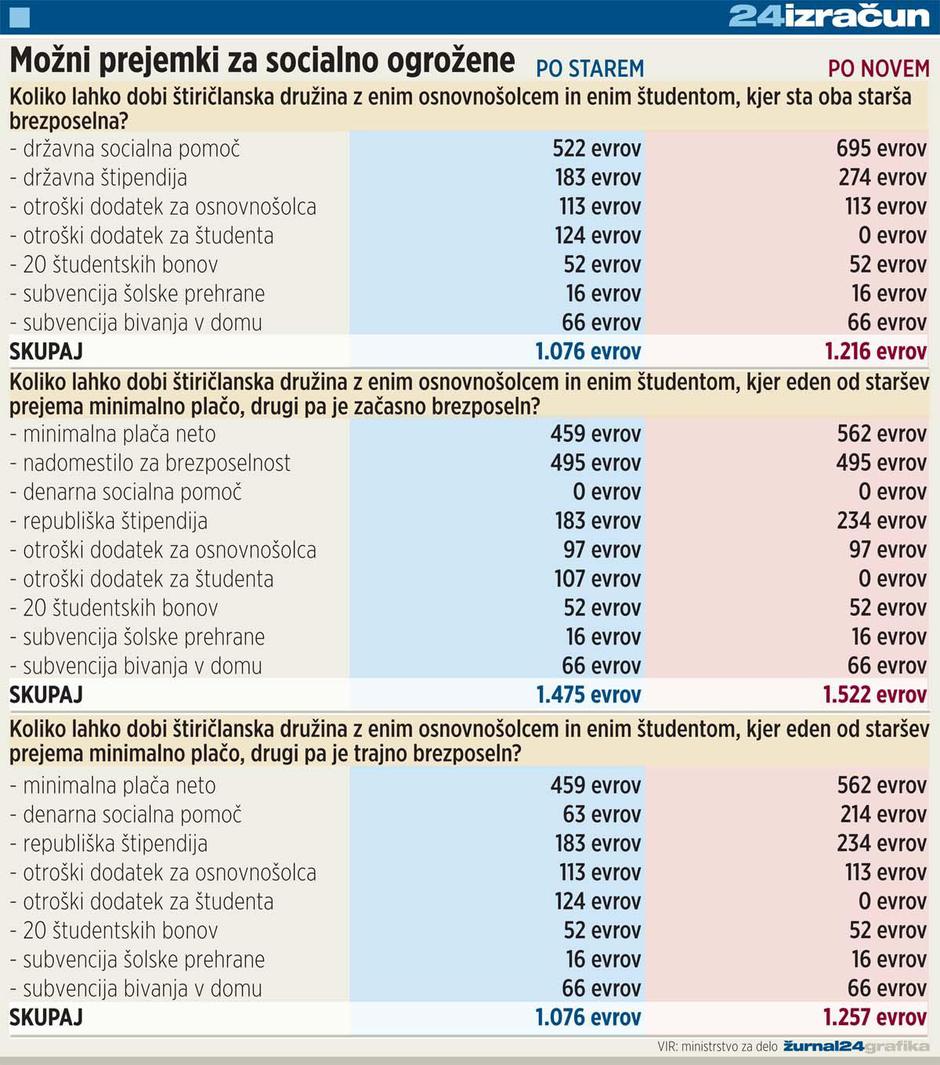  | Avtor: Žurnal24 main