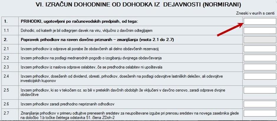 Davčni obračun za normirance | Avtor: zurnal24.si