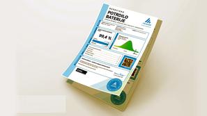 AVILOO FLASH test baterij