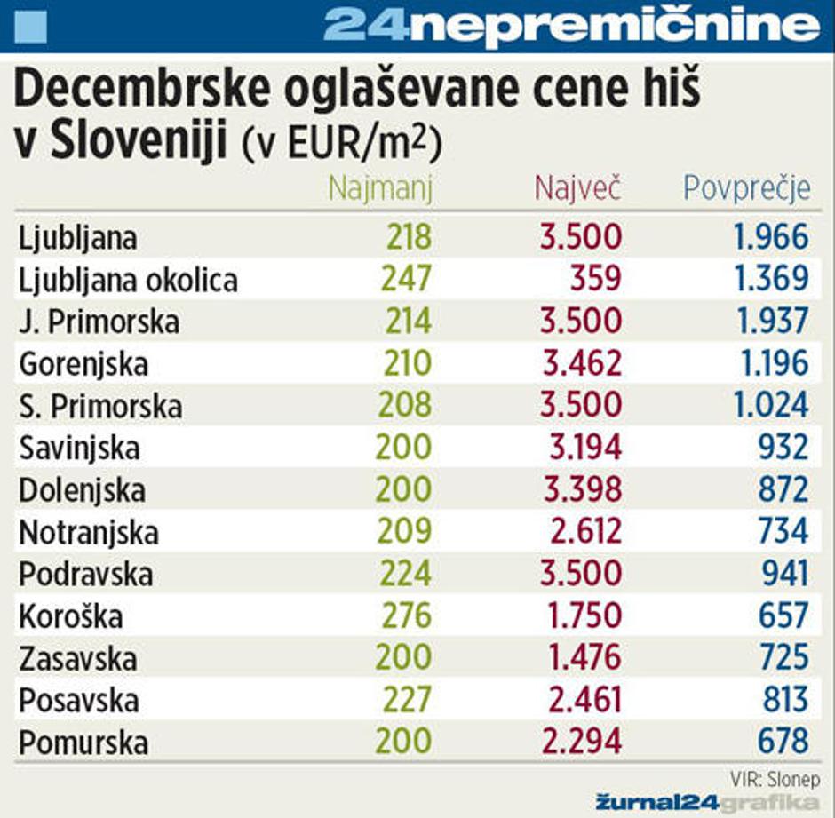  | Avtor: Žurnal24 main
