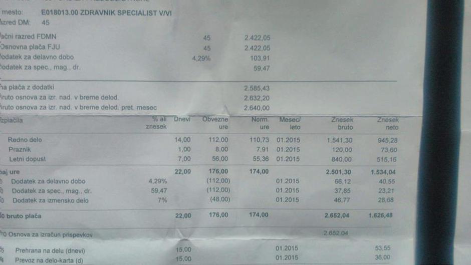 zdravnik specialist | Avtor: zdravnik specialist