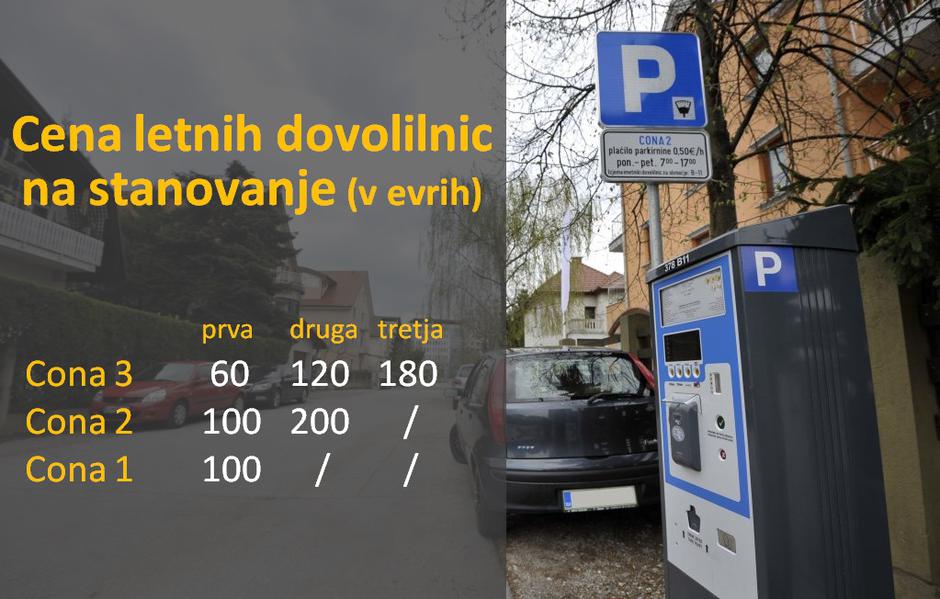 grafika | Avtor: Žurnal24 main