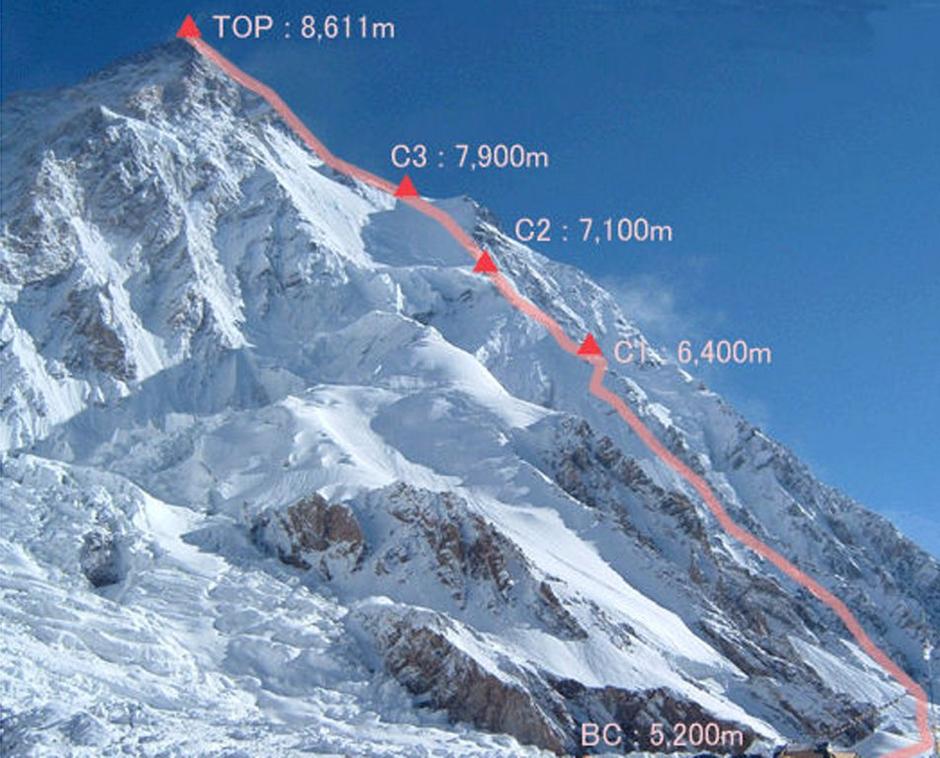 K2 himalaja gora vrh sneh | Avtor: EPA
